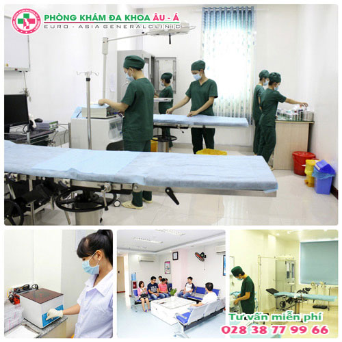  Chữa apxe hậu môn, tìm đúng địa chỉ, điều trị hiệu quả