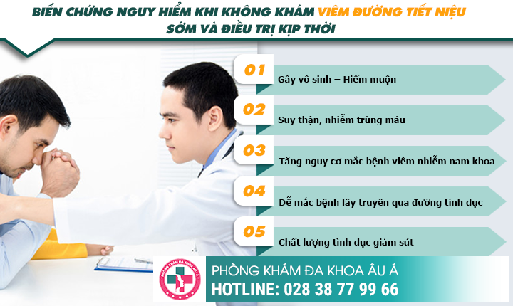  Bài Trắc Nghiệm Chẩn Đoán Viêm Đường Tiết Niệu