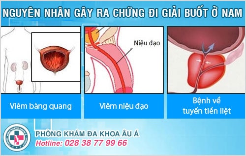 đi giải buốt đi giải buốt