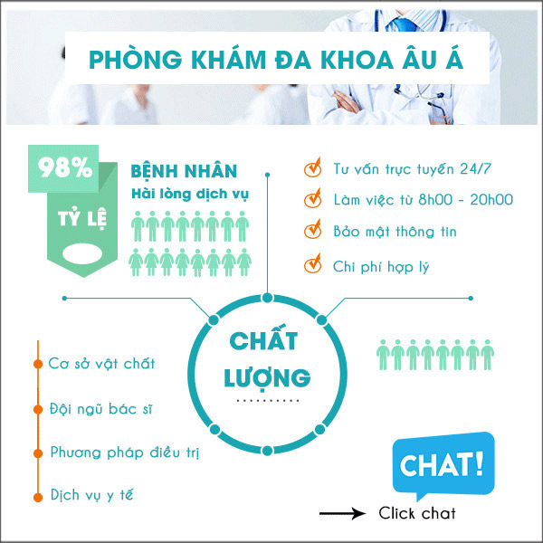 Xuất tinh sớm và cách khắc phục hiệu quả Xuất tinh sớm và cách khắc phục hiệu quả
