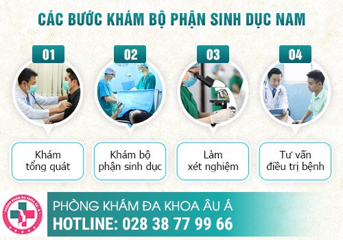  Bệnh Nam Khoa Khám Ở Đâu?
