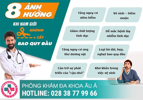  Bộ Phận Sinh Dục Nam Bị Bong Da - Bệnh Lý Nam Khoa Thường Gặp