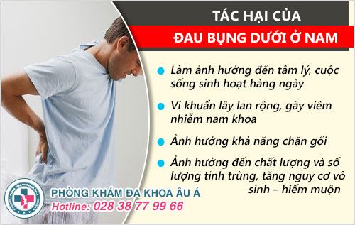  Không nên chủ quan với tình trạng đau bụng dưới ở nam